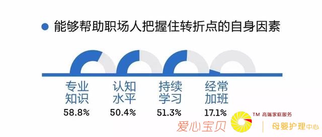 ְ���滮��ح������������ݣ�ְ����ƽ��27��͵������ˡ���