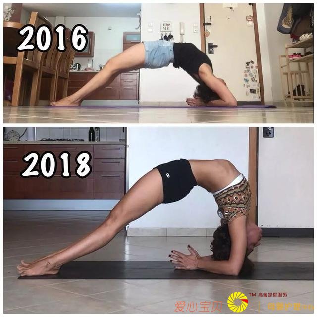 ������Щ�٤ǰ��ĶԱ�ͼ�������ھ���������ȥ�٤��