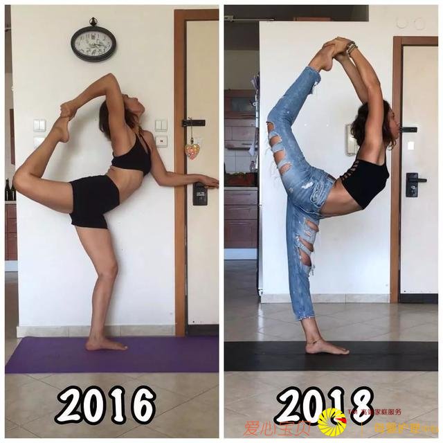 ������Щ�٤ǰ��ĶԱ�ͼ�������ھ���������ȥ�٤��