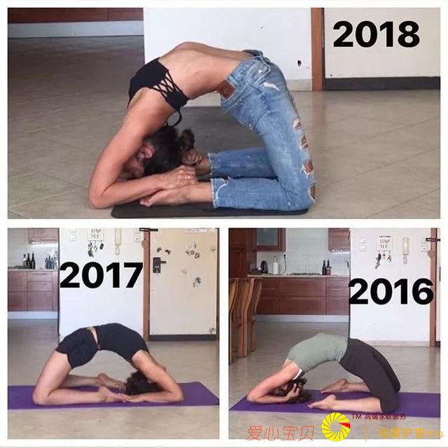 ������Щ�٤ǰ��ĶԱ�ͼ�������ھ���������ȥ�٤��