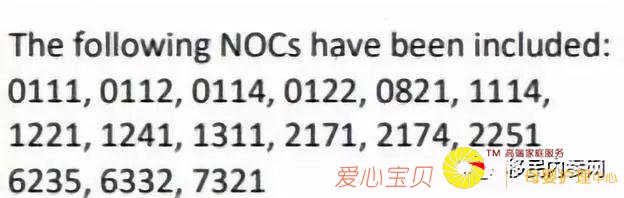 �����ܱ���491/494ǩ֤�ֳ��¹棬���ô���ʡ�ٷ����롭��